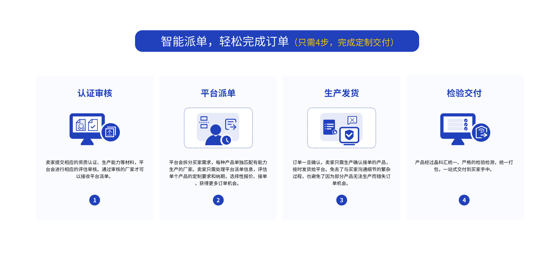 我是賣家頁面(原稿)_02.jpg