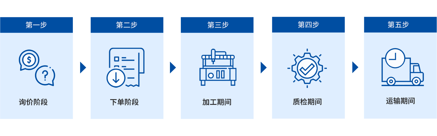 未標題-3.png